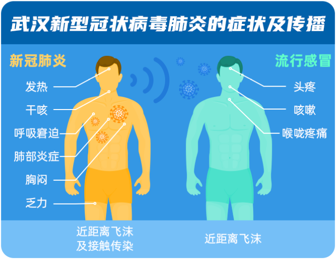 1位艾滋病人的自述_香蕉艾滋吃香蕉会得艾滋吗_艾滋病人自述