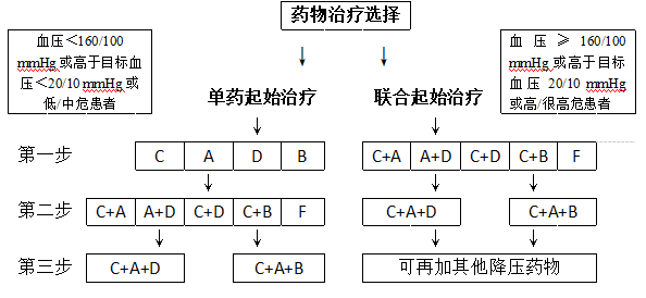 王福生治愈艾滋_艾滋何时治愈_艾滋病治愈