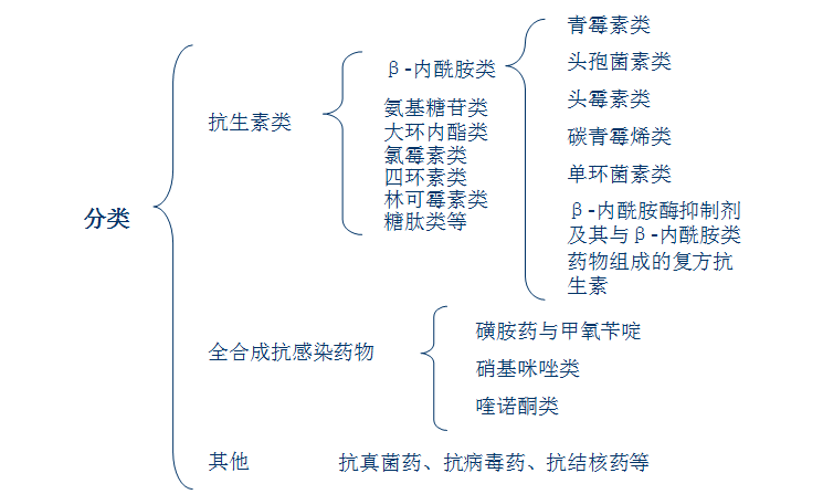 艾滋病的初期症状图片_艾滋病的初期症状图_艾滋病初期