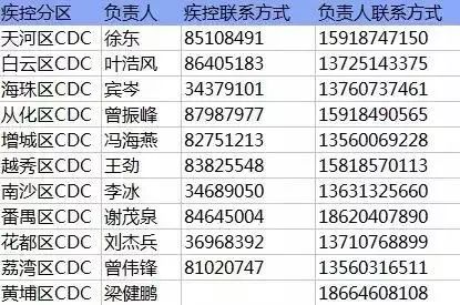 急性艾滋病的初期症状_艾滋病急性期_急性胃扩张病人可发生