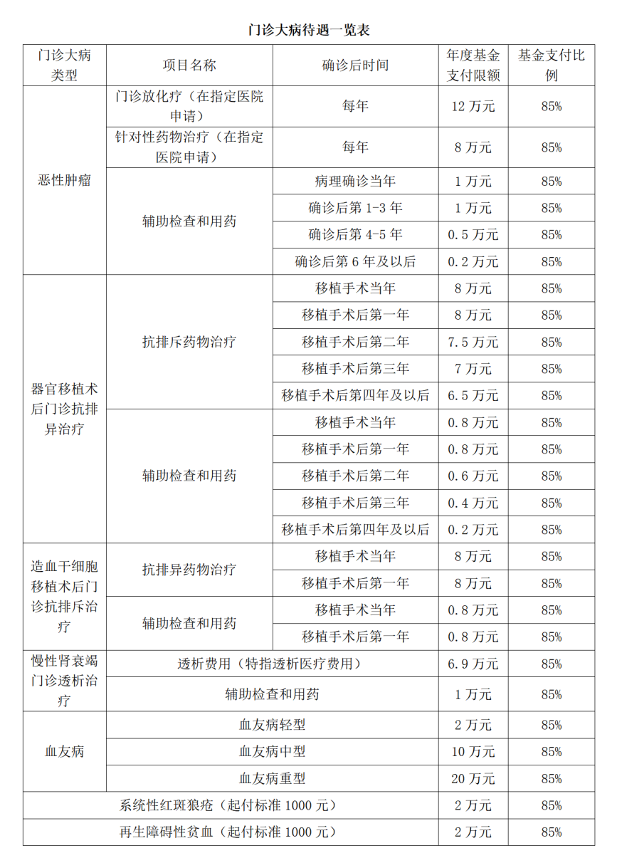 中国治愈艾滋最新突破_艾滋病治愈_丹麦艾滋治愈15人