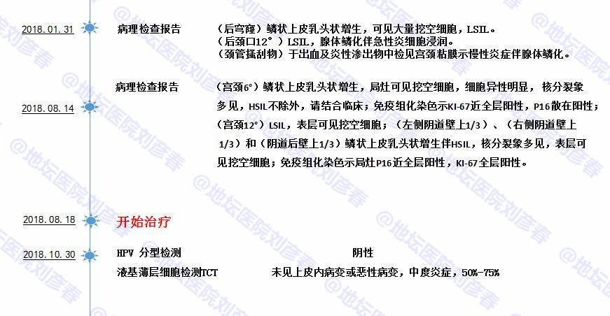 艾滋病的感染者和病人有什么区别_香蕉艾滋吃香蕉会得艾滋吗_艾滋病人自述