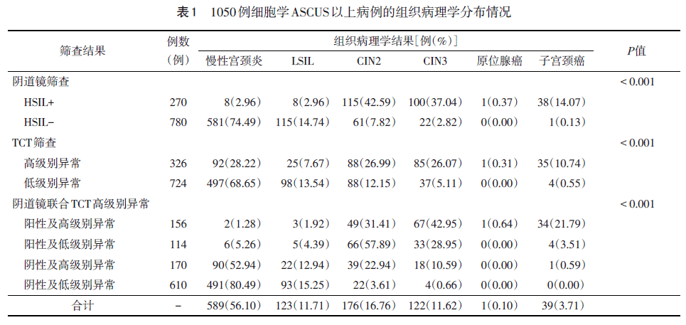 艾滋病的感染者和病人有什么区别_香蕉艾滋吃香蕉会得艾滋吗_艾滋病人自述