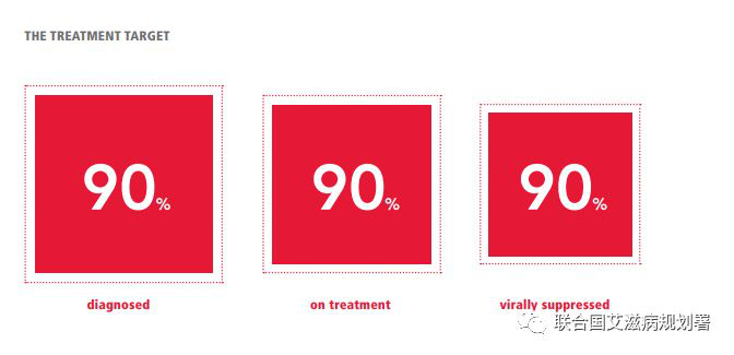 2018年艾滋功能性治愈_西班牙功能性治愈艾滋_艾滋病治愈