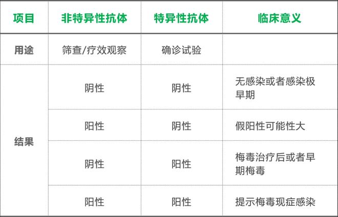 艾滋治愈研究_治愈艾滋病_外国功能性治愈艾滋