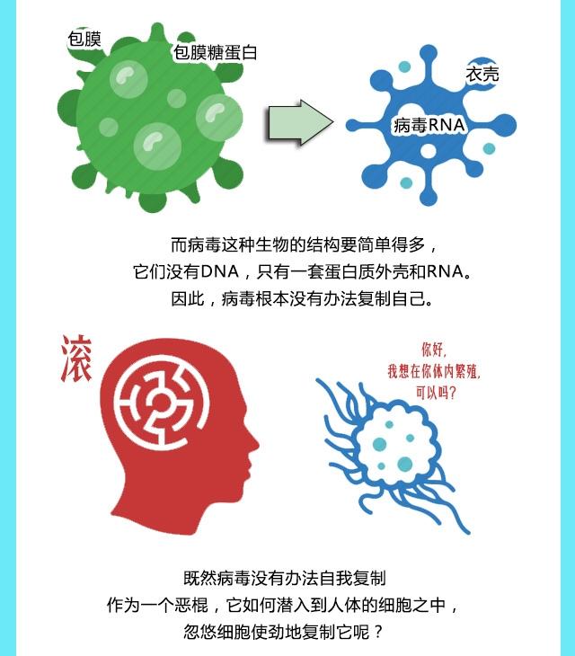 恐采血针恐艾吧_恐艾_五周阴能脱恐吗 恐艾吧