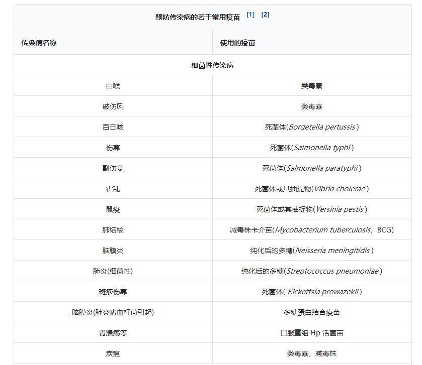 艾滋治愈研究_中国治愈艾滋最新突破_艾滋病治愈