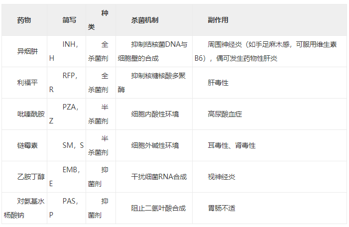 中国治愈艾滋最新突破_艾滋病治愈_艾滋治愈研究