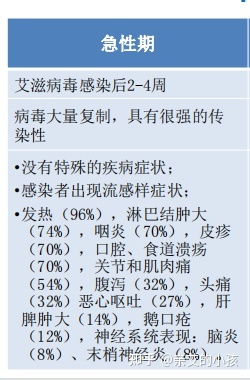 乙肝和艾滋那个病可怕_艾滋病急性期_修脚出血了,会感染艾滋和其她病吗