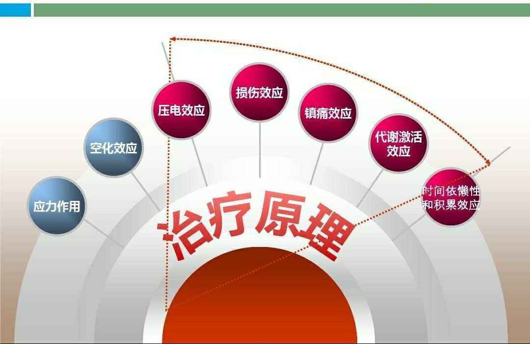 恐艾你恐对了吗_恐艾_低级恐艾如何脱恐