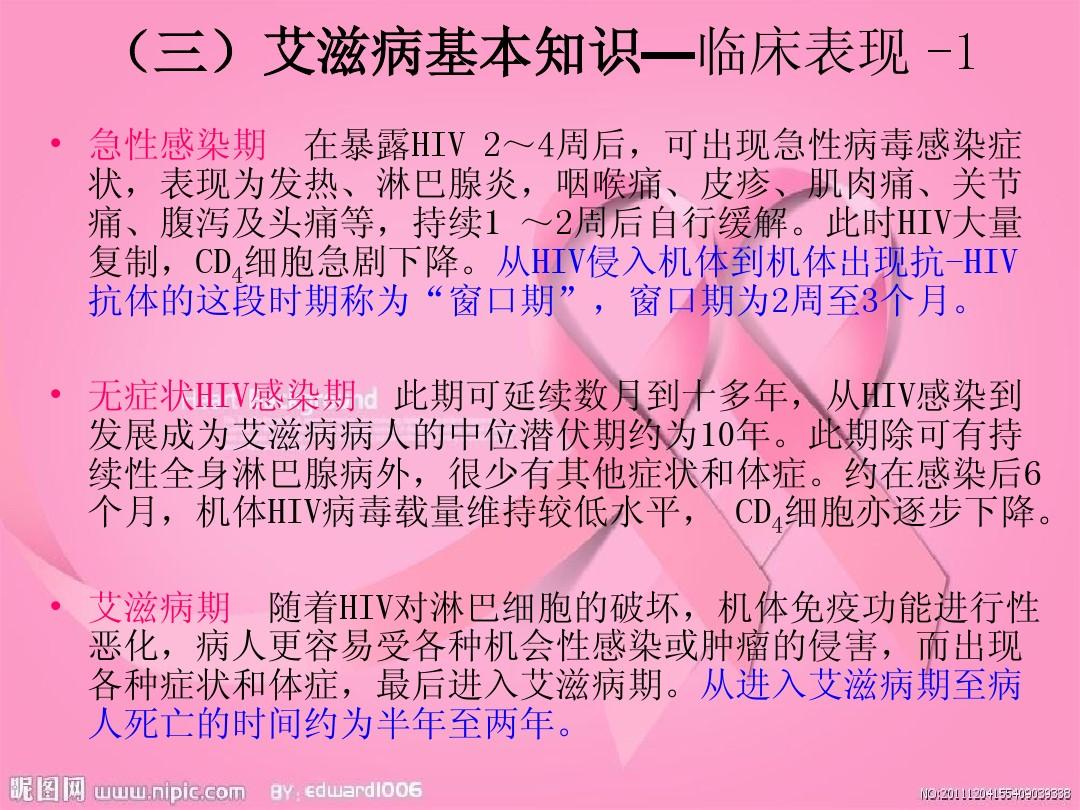 艾滋病的初期皮疹特点_艾滋病的初期症状及传播途径_艾滋病初期