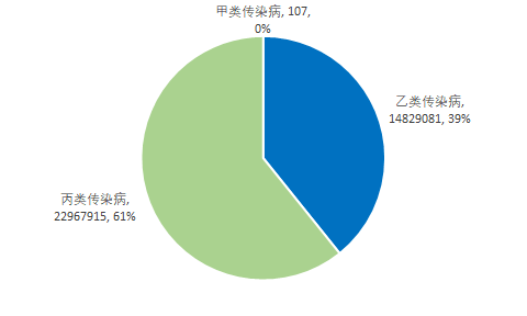 一个艾滋病人的自述_艾滋病人自述_艾滋病感染自述2017