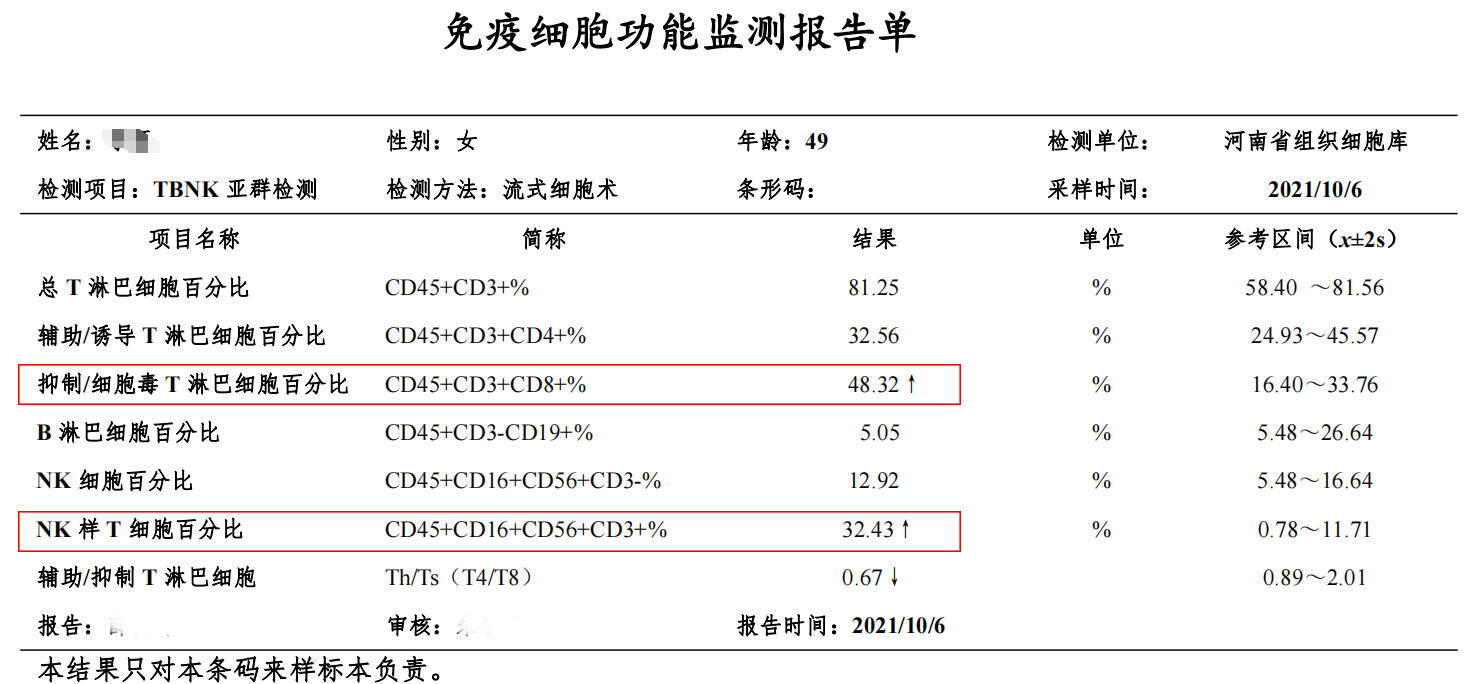 艾滋急性_急性艾滋病感染必有症状_艾滋病急性期