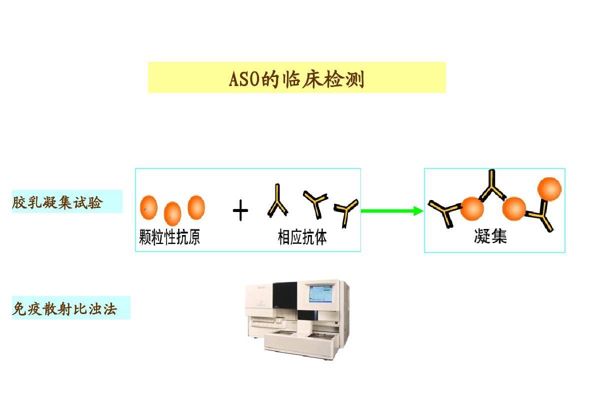 艾滋病急性期_艾滋急性_急性艾滋病感染必有症状