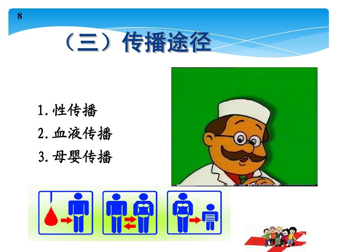 艾滋初期皮肤症状图片_艾滋病感染初期一定有症状吗_艾滋病初期