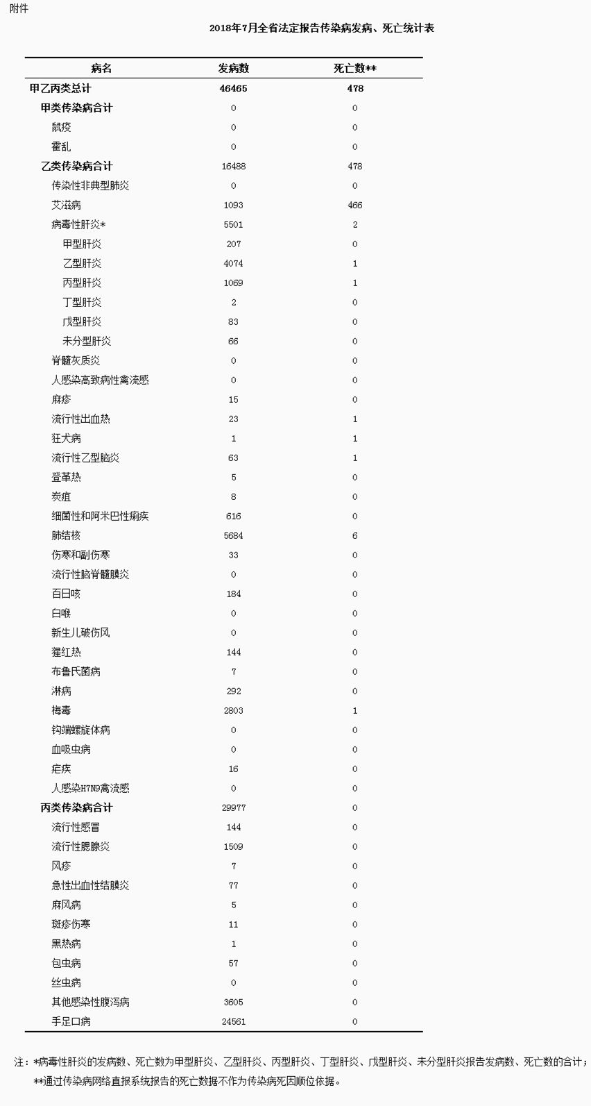 艾滋治愈新闻_艾滋病治愈_艾滋治愈研究