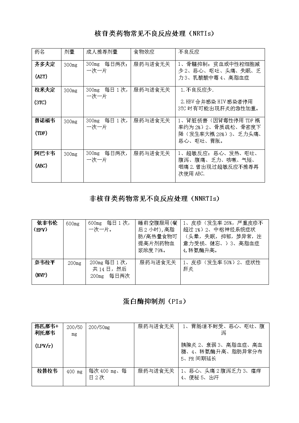 有治愈艾滋病的中药吗_治愈艾滋病_2018艾滋最新治愈信息