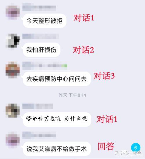 艾滋病人自述_1位艾滋病人的自述_香蕉艾滋吃香蕉会得艾滋吗