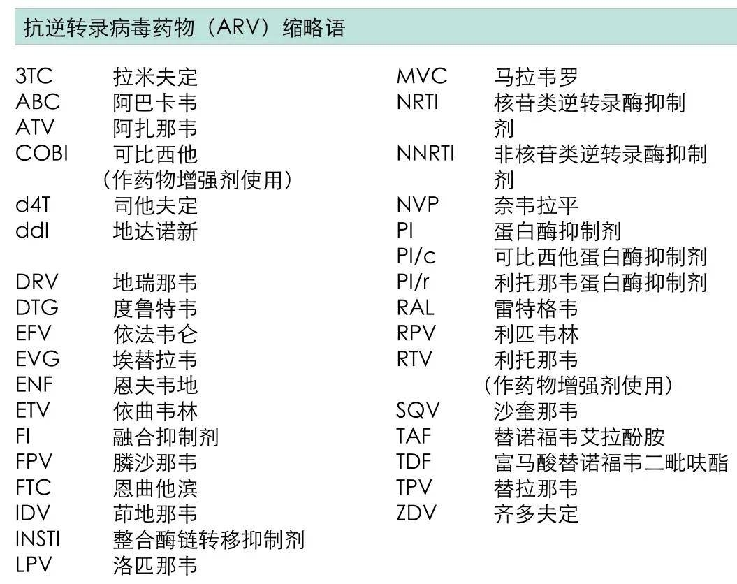 2018年艾滋功能性治愈_艾滋何时治愈_艾滋病治愈