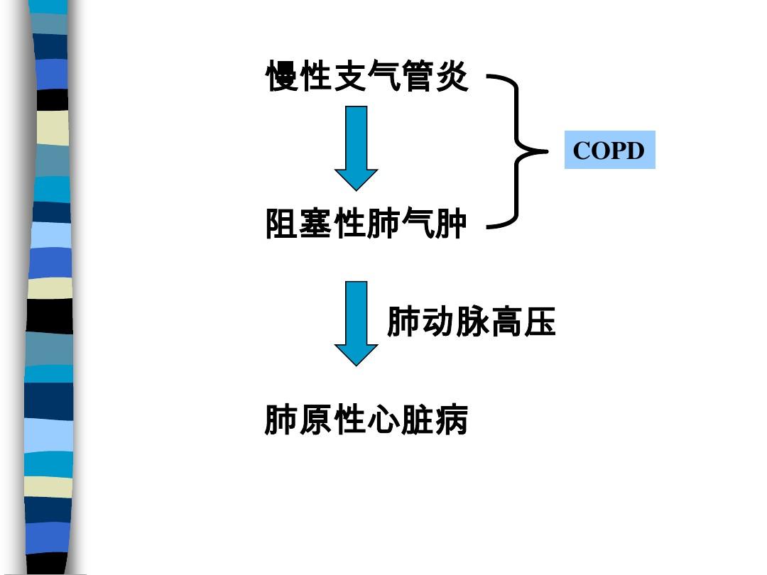 艾滋病初期_艾滋病的初期症状图_艾滋病感染初期症状