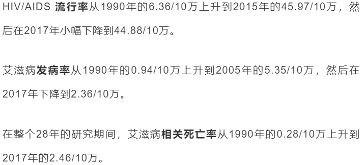 艾滋病人自述_病人自诉与自述区别_已婚男艾滋病人的自述