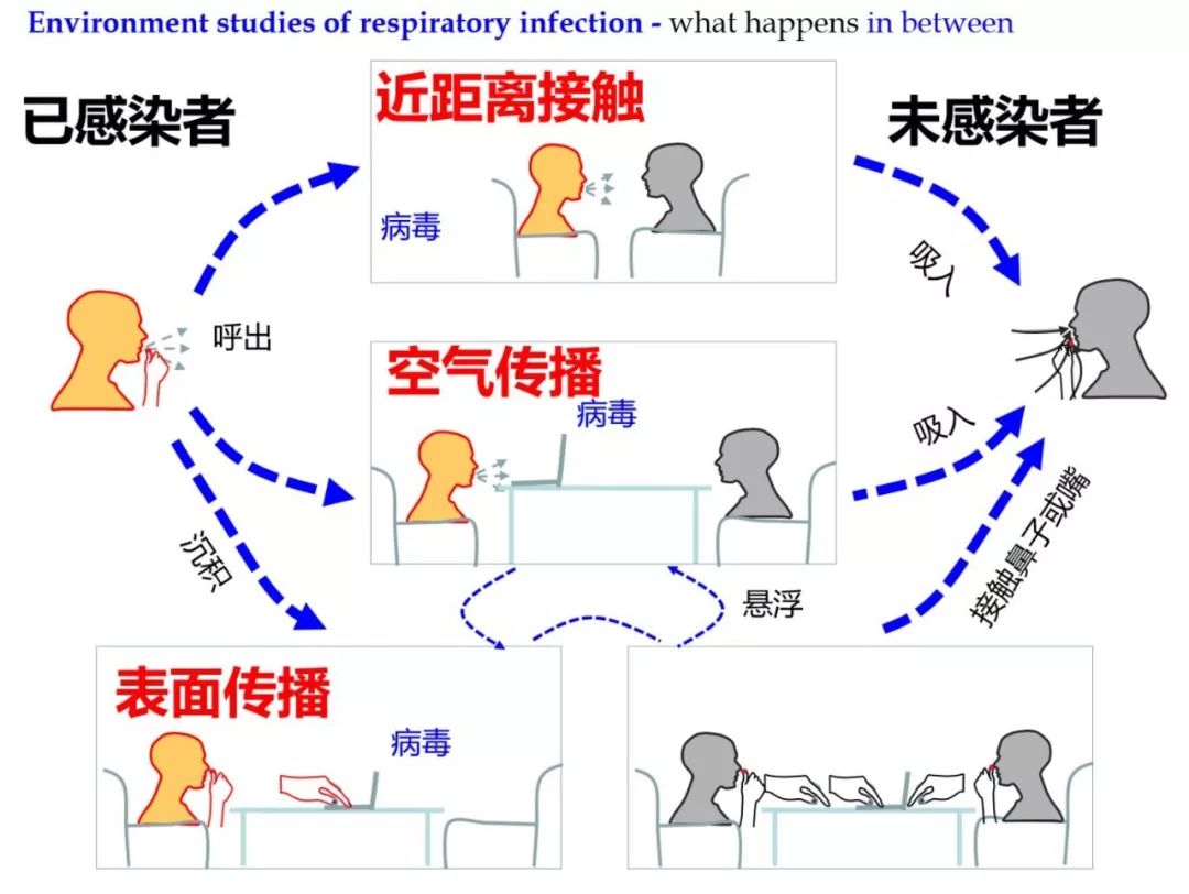 艾滋病初期_艾滋病的初期症状_艾滋病的初期症状图片