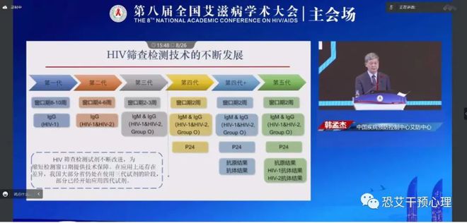 hiv边缘行为恐艾脱恐_恐艾恐医院不敢去产检_恐艾