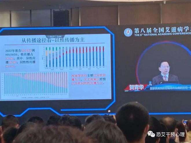 恐艾恐医院不敢去产检_恐艾_hiv边缘行为恐艾脱恐