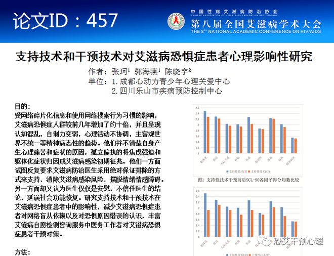 艾滋病急性期_艾滋急诊期就是咽痛_修脚出血了,会感染艾滋和其她病吗