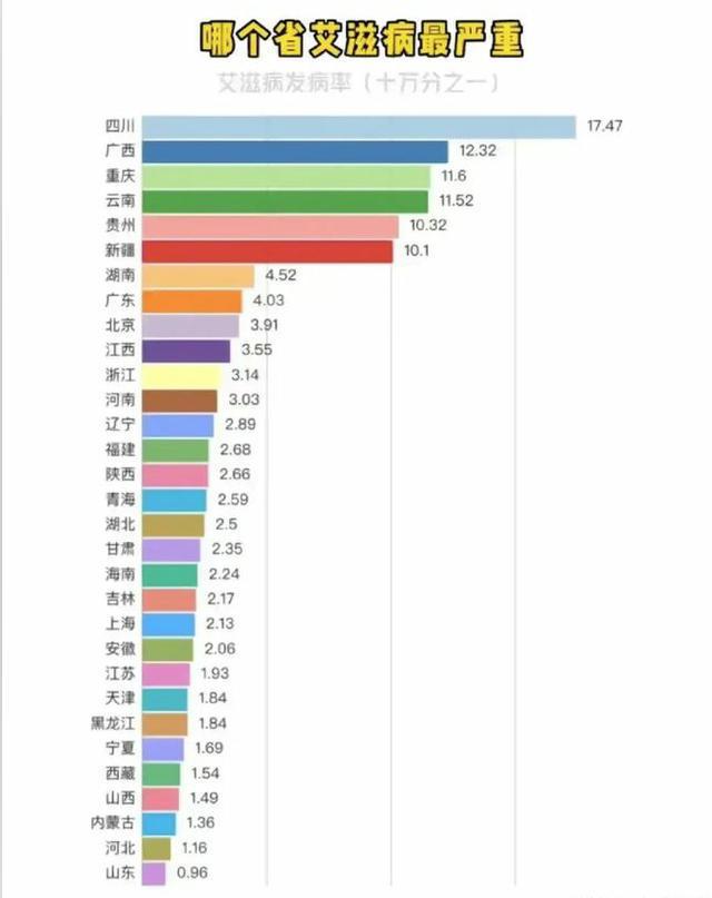 艾滋病感染自述2017_艾滋病人自述_艾滋 自述