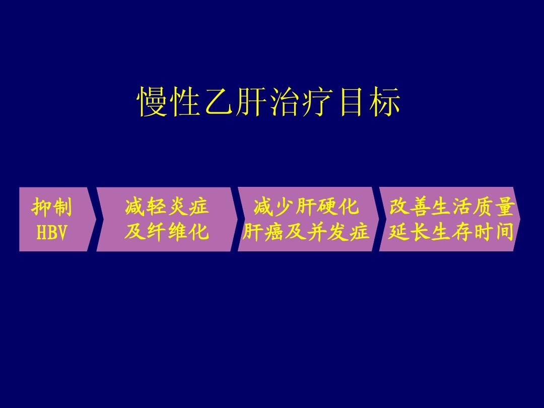 艾滋病的初期症状及传播途径_艾滋病初期_艾滋病感染一般初期会有什么症状