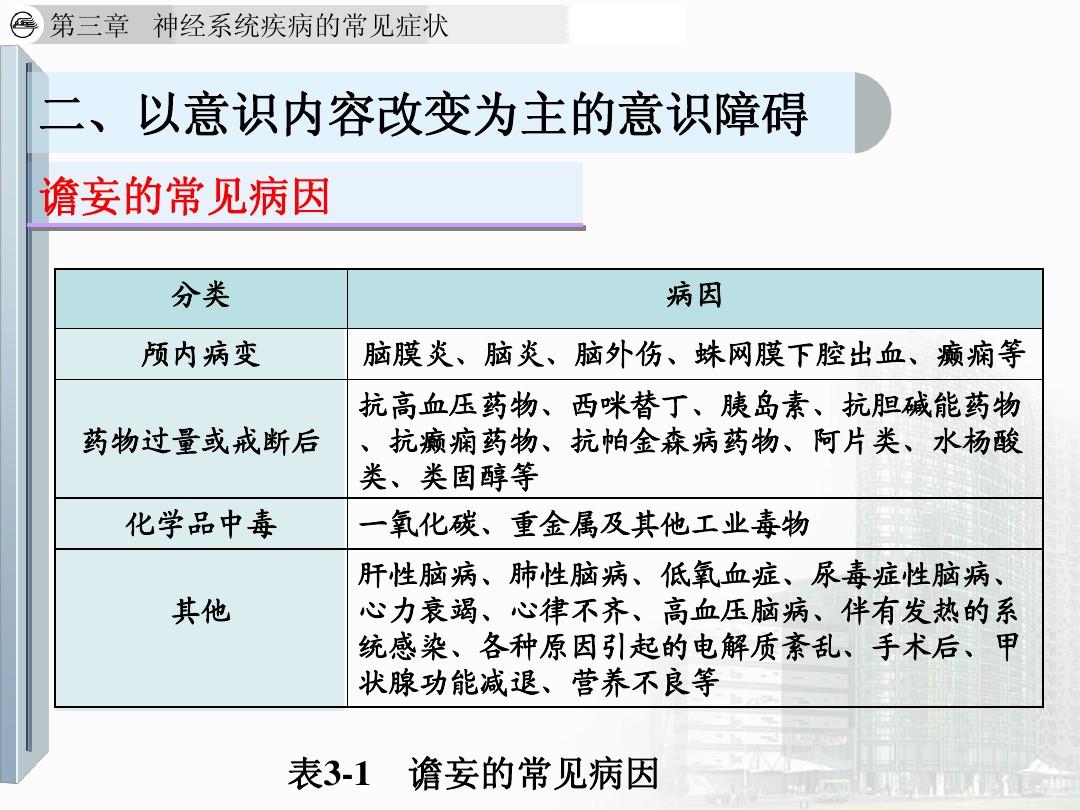 急性艾滋病的初期症状_艾滋急诊期就是咽痛_艾滋病急性期