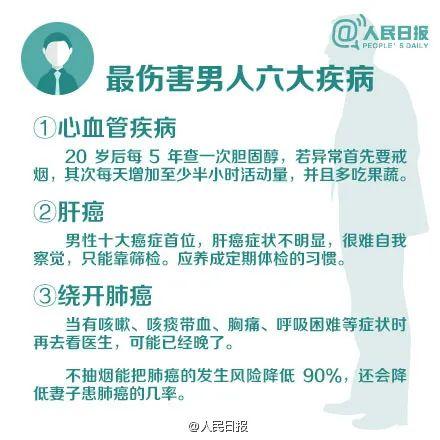 艾滋病初期_女性得艾滋病的初期症状图片_人工寻麻疹是艾滋病的初期症状吗