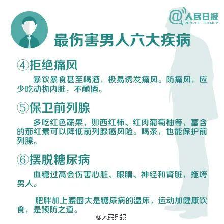 人工寻麻疹是艾滋病的初期症状吗_女性得艾滋病的初期症状图片_艾滋病初期