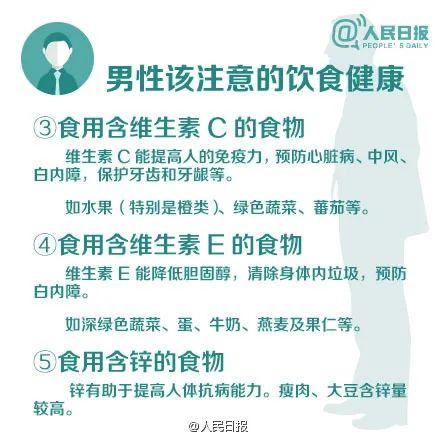 人工寻麻疹是艾滋病的初期症状吗_艾滋病初期_女性得艾滋病的初期症状图片