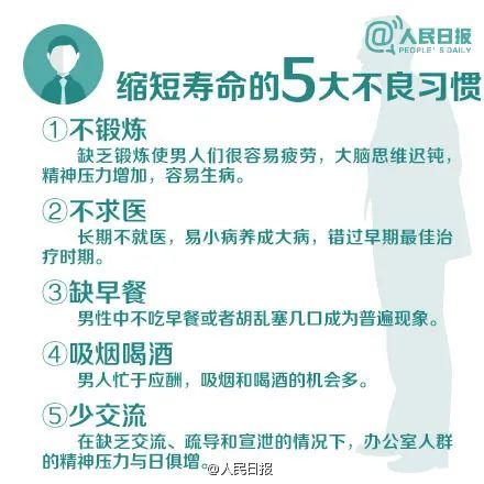 艾滋病初期_女性得艾滋病的初期症状图片_人工寻麻疹是艾滋病的初期症状吗