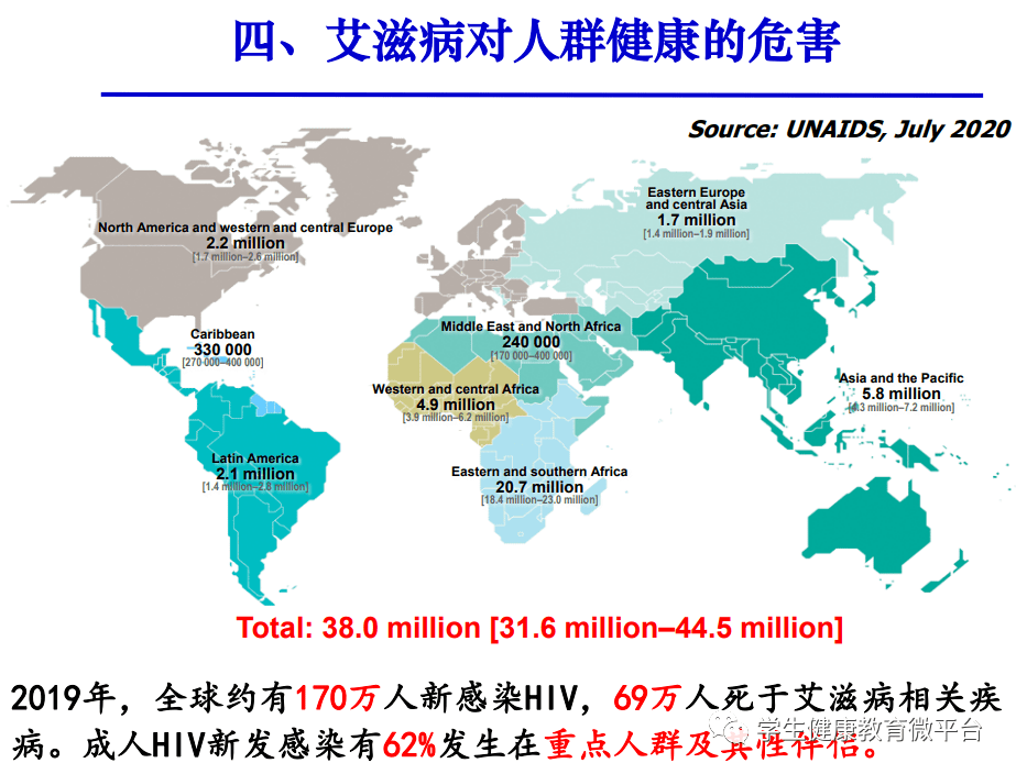 艾滋能不能治愈_治愈艾滋病_王福生治愈艾滋