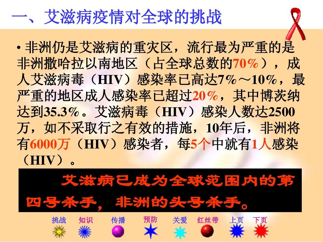 ub421可以治愈艾滋吗_艾滋治愈新闻_治愈艾滋病