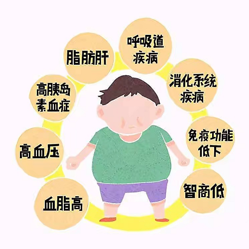 急性化脓扁桃体 艾滋_艾滋病急性期_潜伏期又称什么期在艾滋病中叫什么