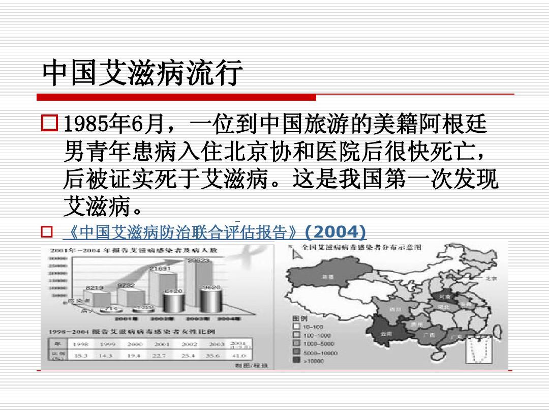 恐艾强迫症怎样脱恐_恐艾_恐艾脱恐网