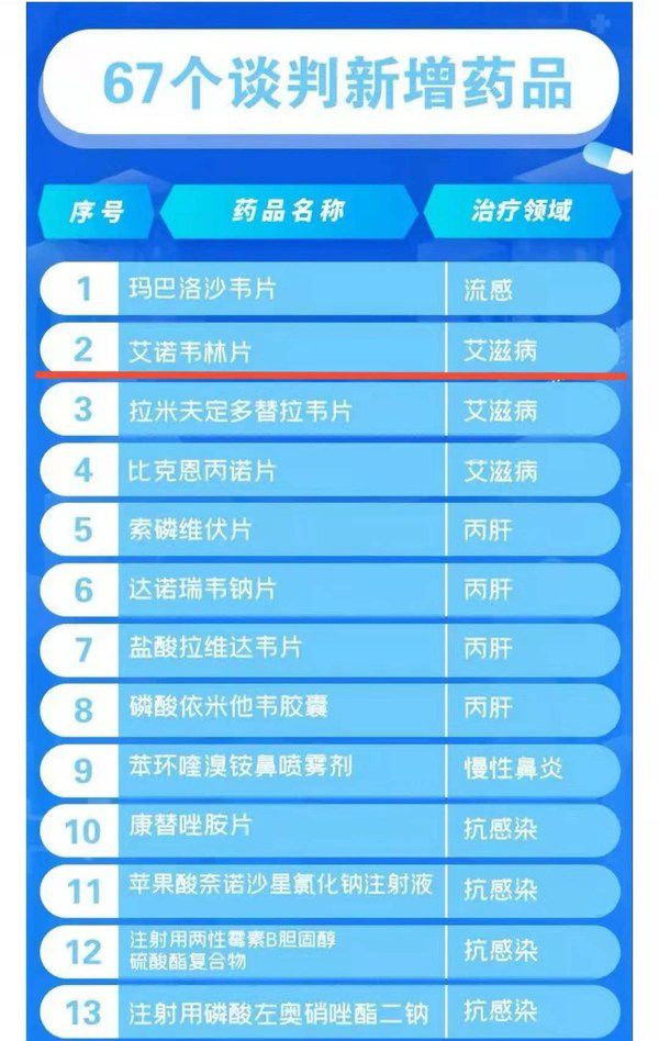 艾滋病感染自述2017_艾滋病的感染者和病人有什么区别_艾滋病人自述