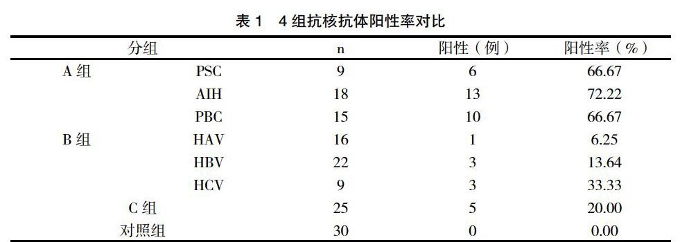 急性胃扩张病人可发生_艾滋急性_艾滋病急性期