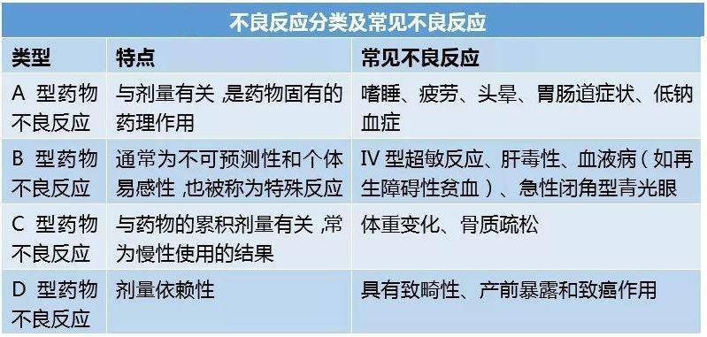 艾滋病检测试剂盒_急性化脓扁桃体 艾滋_艾滋病急性期