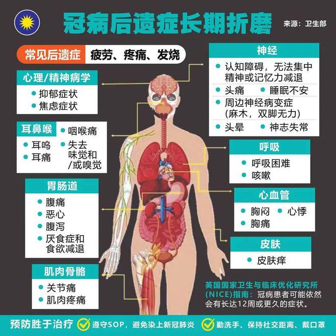 艾滋急性期会全身瘙痒吗_艾滋病急性期_艾滋急性