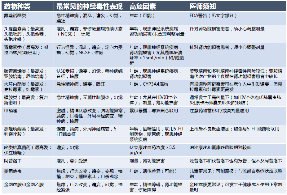 治愈艾滋病_2030年艾滋治愈_2018艾滋最新治愈信息