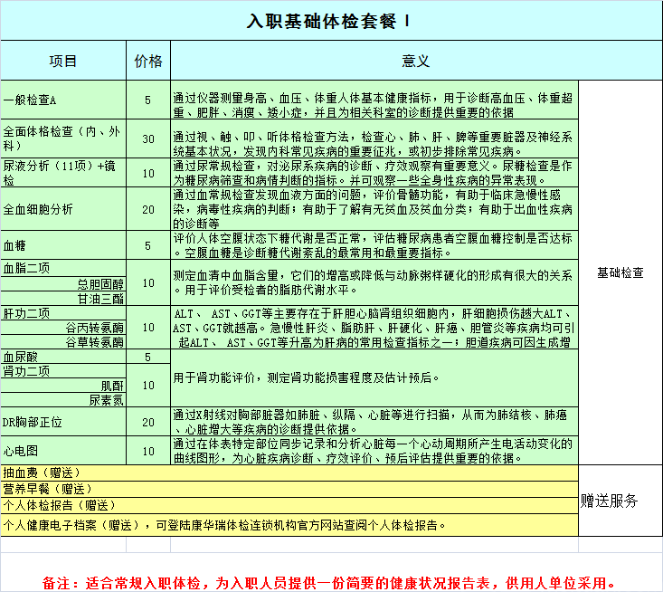 艾滋病自述_艾滋新药杀死艾滋的药_香蕉艾滋吃香蕉会得艾滋吗