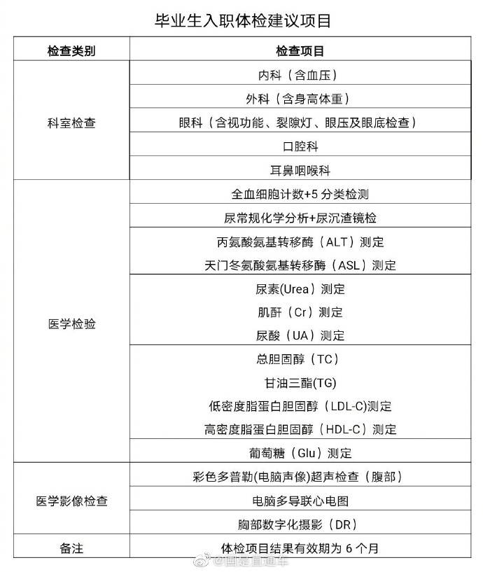 艾滋病自述_香蕉艾滋吃香蕉会得艾滋吗_艾滋新药杀死艾滋的药