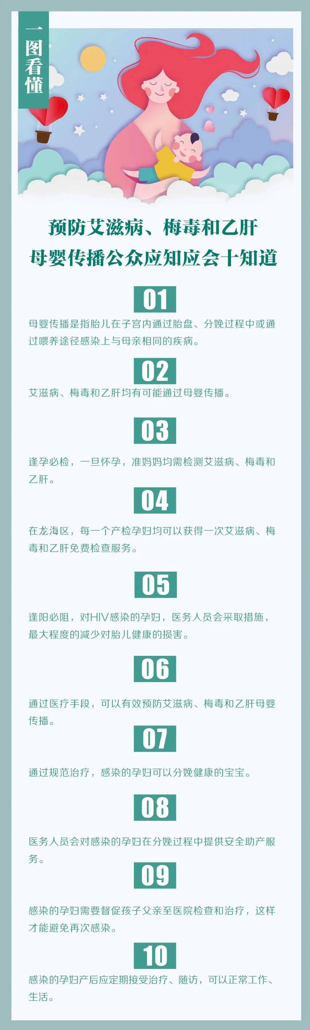 艾滋病急性期_潜伏期又称什么期在艾滋病中叫什么_下列哪项是艾滋病的哨点监测期