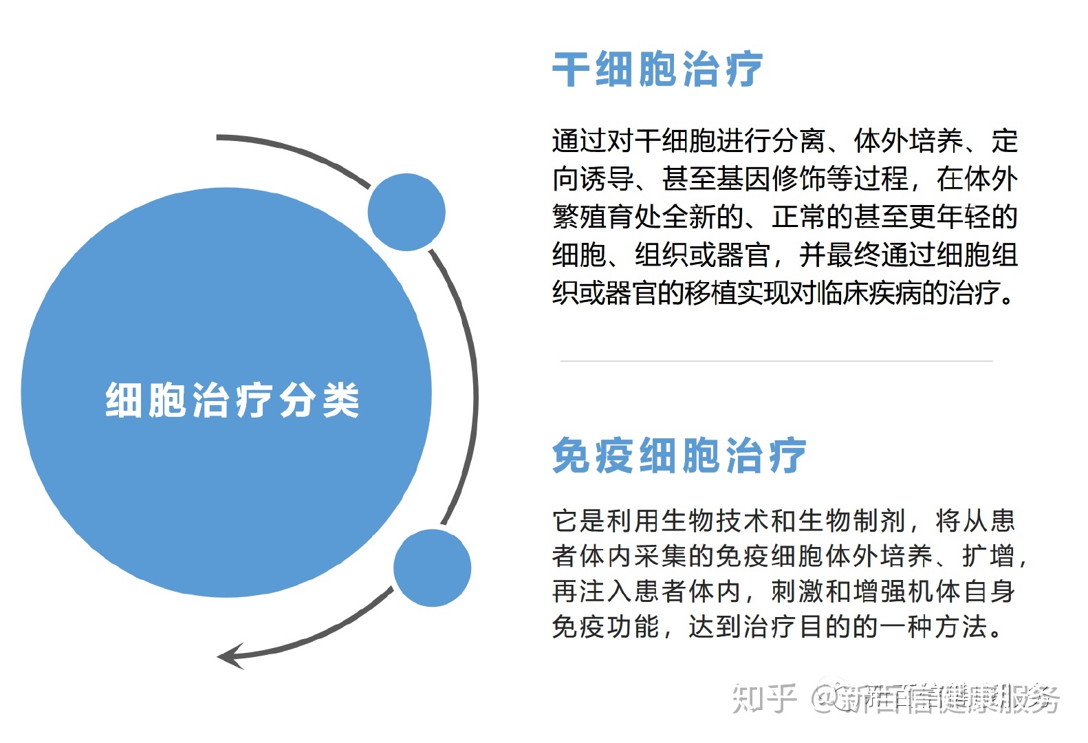 艾滋病治愈_2017艾滋治愈型疫苗_丹麦艾滋治愈15人