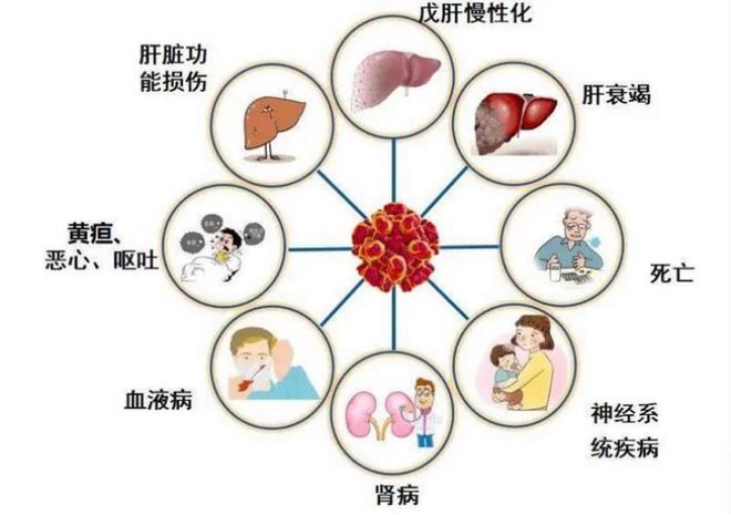 口腔粘膜病破损艾滋_艾滋病急性期_第四代艾滋病检测试剂盒